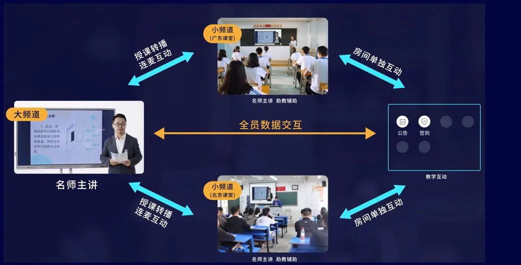 在线培训行业:疫情后的新蓝海|疫情|在线教育|新冠肺炎_新浪科技_新浪