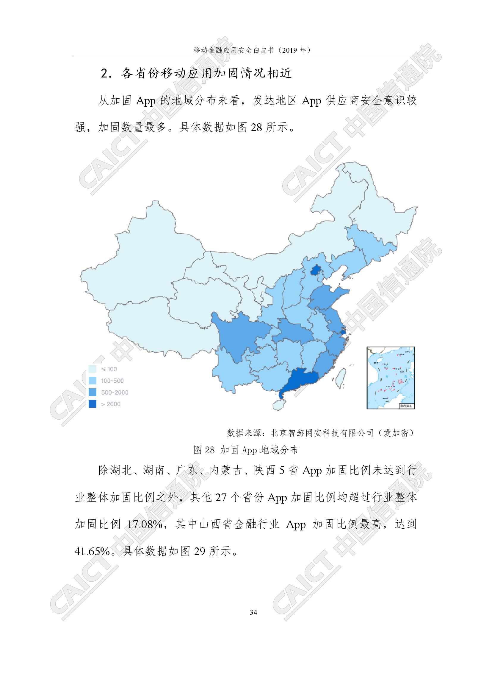 中国信通院2019年移动金融应用安全白皮书