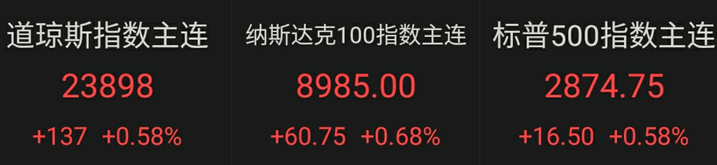 行情来源：富途证券