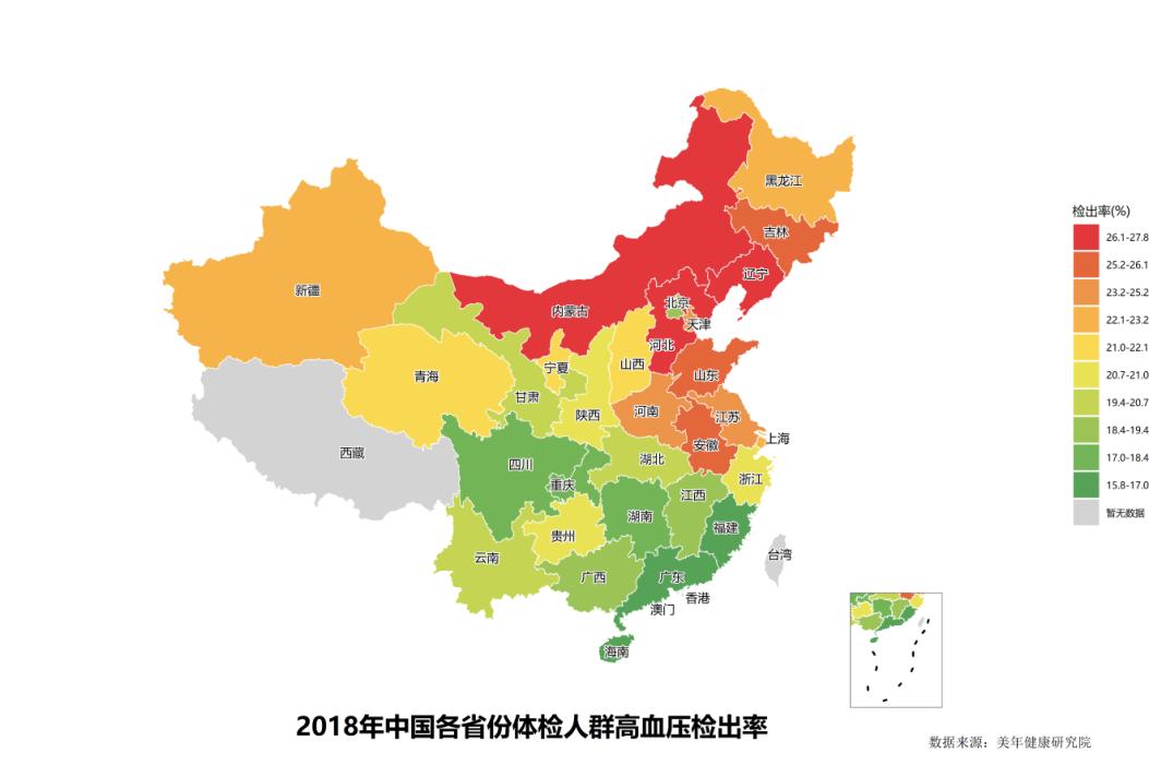 美年健康体检大数据心血管健康报告发布这些数据值得关注