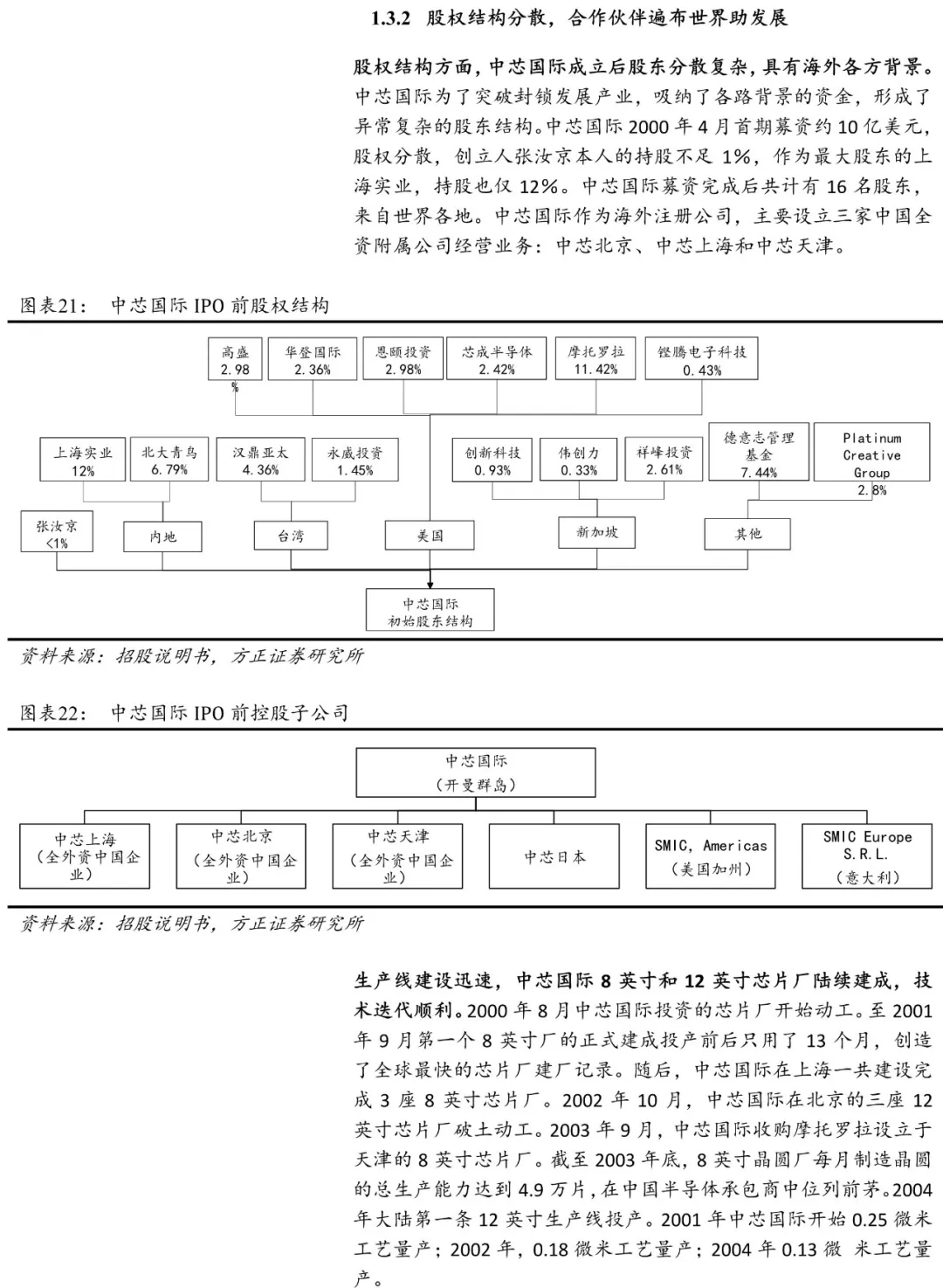 方正证券:中芯国际(00981)拟于科创板上市 可关注"中芯国际产业链"