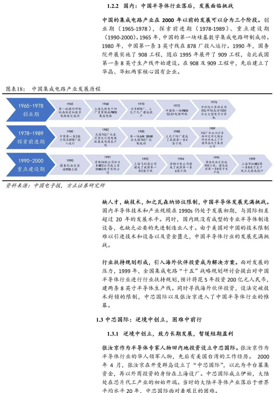 方正证券:中芯国际(00981)拟于科创板上市 可关注"中芯国际产业链"