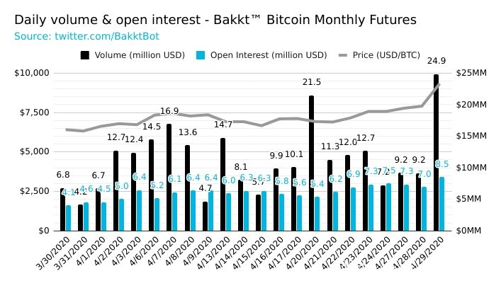 PG电子- 百家乐- 彩票- 麻将糊了- PG电子试玩中国证监会发布《关于短线交易监管的若干规定