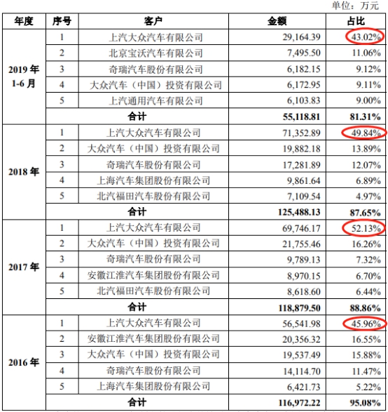 昆山贷款公司助力小微企业突破发展瓶颈