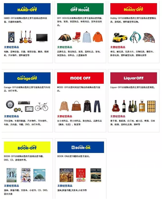 消费的 月之暗面 二手电商交易的市场与心理研究 二手交易 新浪财经 新浪网