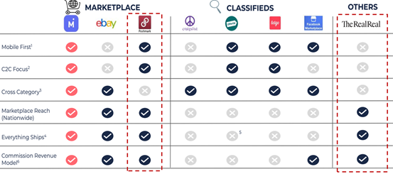 消费的 月之暗面 二手电商交易的市场与心理研究 二手交易 新浪财经 新浪网