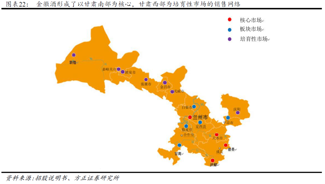 金徽酒深度报告立足甘肃聚焦大西北二次创业再出发方正食品饮料20507