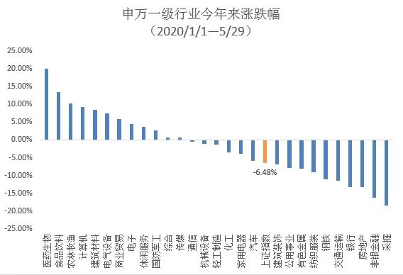 红包|年化超18%！他为啥总跑赢市场?