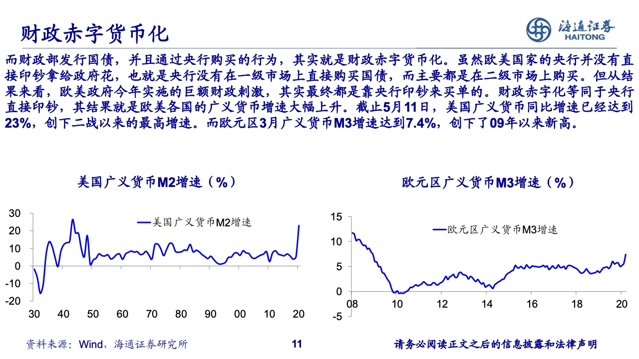 货币资本买卖的市场价格是(货币资本买卖的市场价格是指) 货币资本买卖的市场价格是(货币资本买卖的市场价格是指)