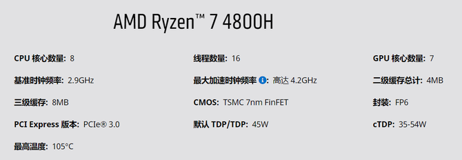 2020笔记本锐龙处理_联想小新Air152020款官宣:超线程锐龙轻薄本安排了