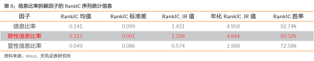 如何构建有效的基金业绩比较基准 持仓 新浪财经 新浪网 如何构建有效的基金业绩比较基准 持仓 新浪财经 新浪网