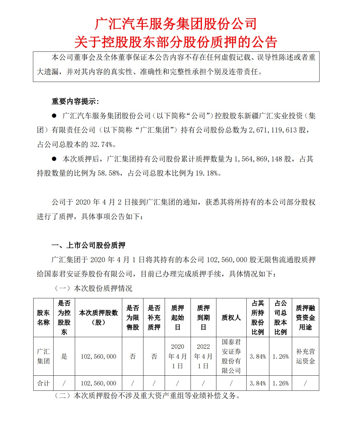 5月上市车企表现两极分化 14家乘用车企市值缩水超560亿