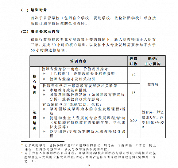 香港特区出手规制教师操守：从业者必须学习基本法尊重法治