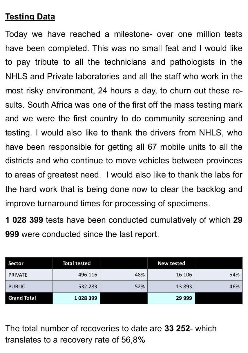南非新增3147例新冠肺炎确诊病例累计确诊58568例