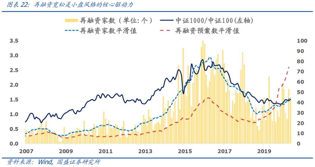 百瑞赢收评：市场放量回踩3500点，耐心等待调整充分之后的低吸机会