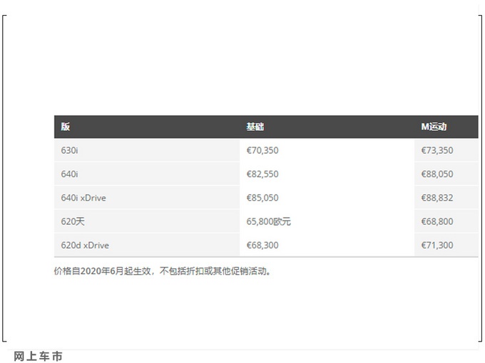 宝马全新6系GT正式开售！首搭轻混引擎/年内交付