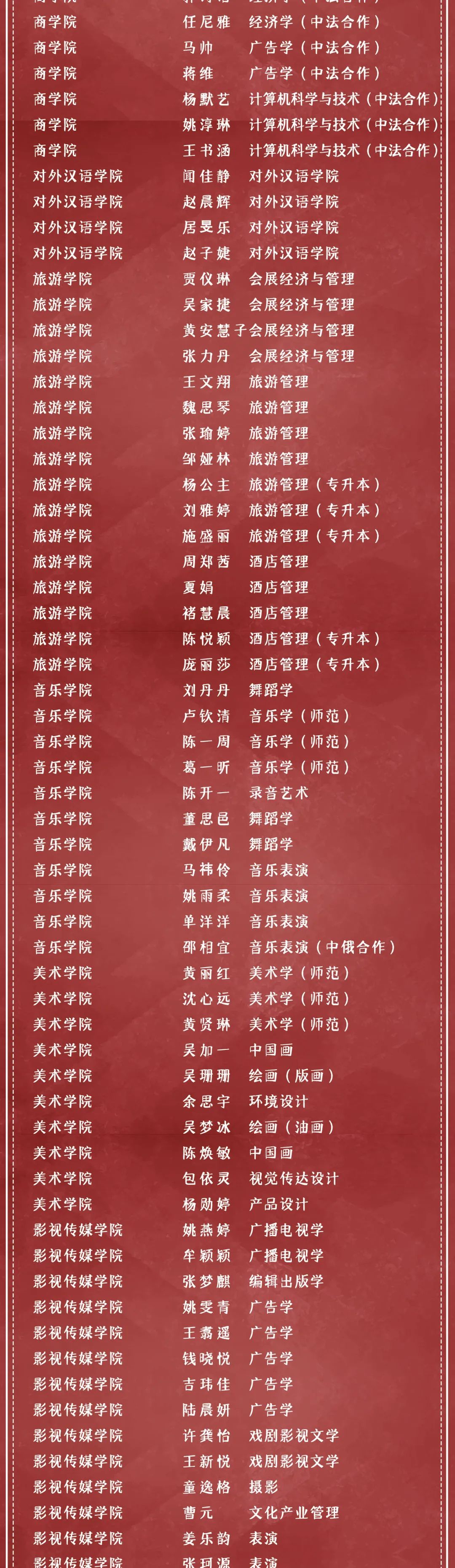 上海师范大学2020年_上师大玉兰筝团2020年回顾(2)