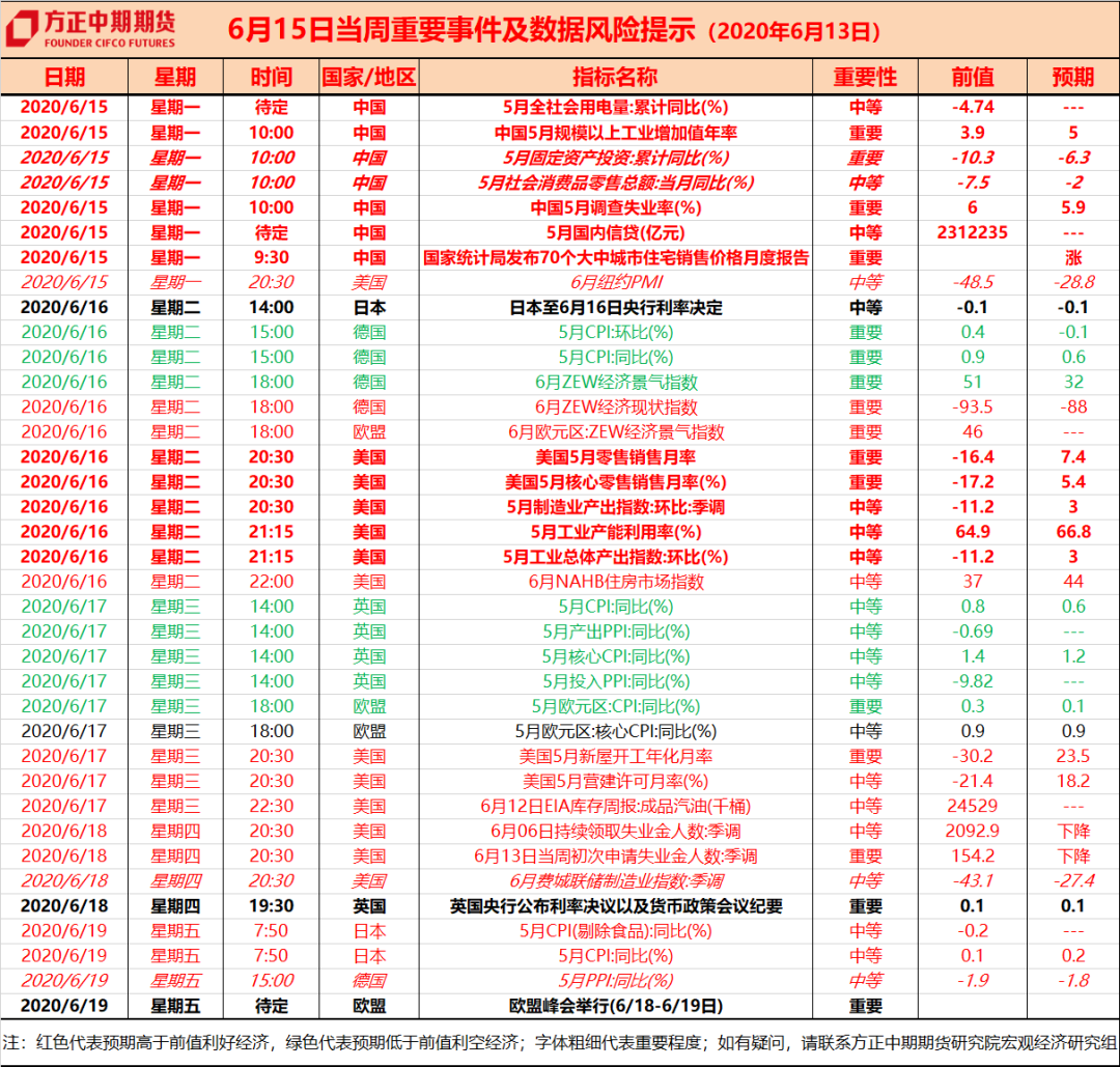 年6月17日交易日历 日历 新浪财经 新浪网 年6月17日交易日历 日历 新浪财经 新浪网