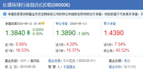 星空体育- 星空体育官方网站- 星空体育APP下载增强对民营企业的融资担保支持 如何推动融资担保行业高质量发展?湖南公开征求意见