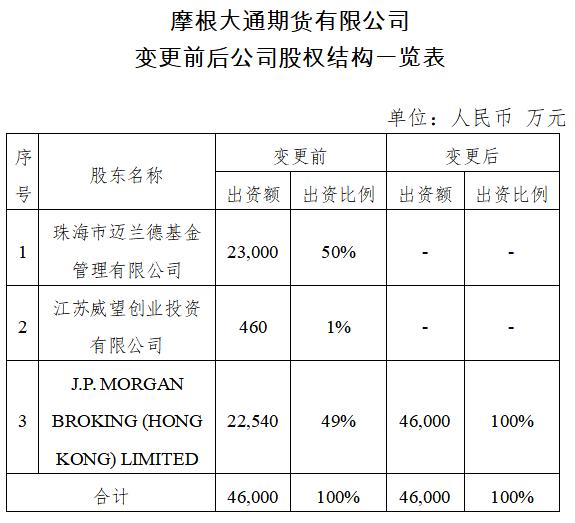 球速体育- 球速体育官方网站- 球速体育APP下载龙虎榜丨量化基金净买619亿成都系净买182亿64只股票登上龙虎榜