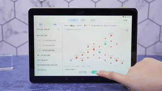 借助人工智能大数据分析，讯飞智能学习机能够帮助学生精确找到薄弱环节，再针对性进行学习和巩固，科学高效提升成绩。