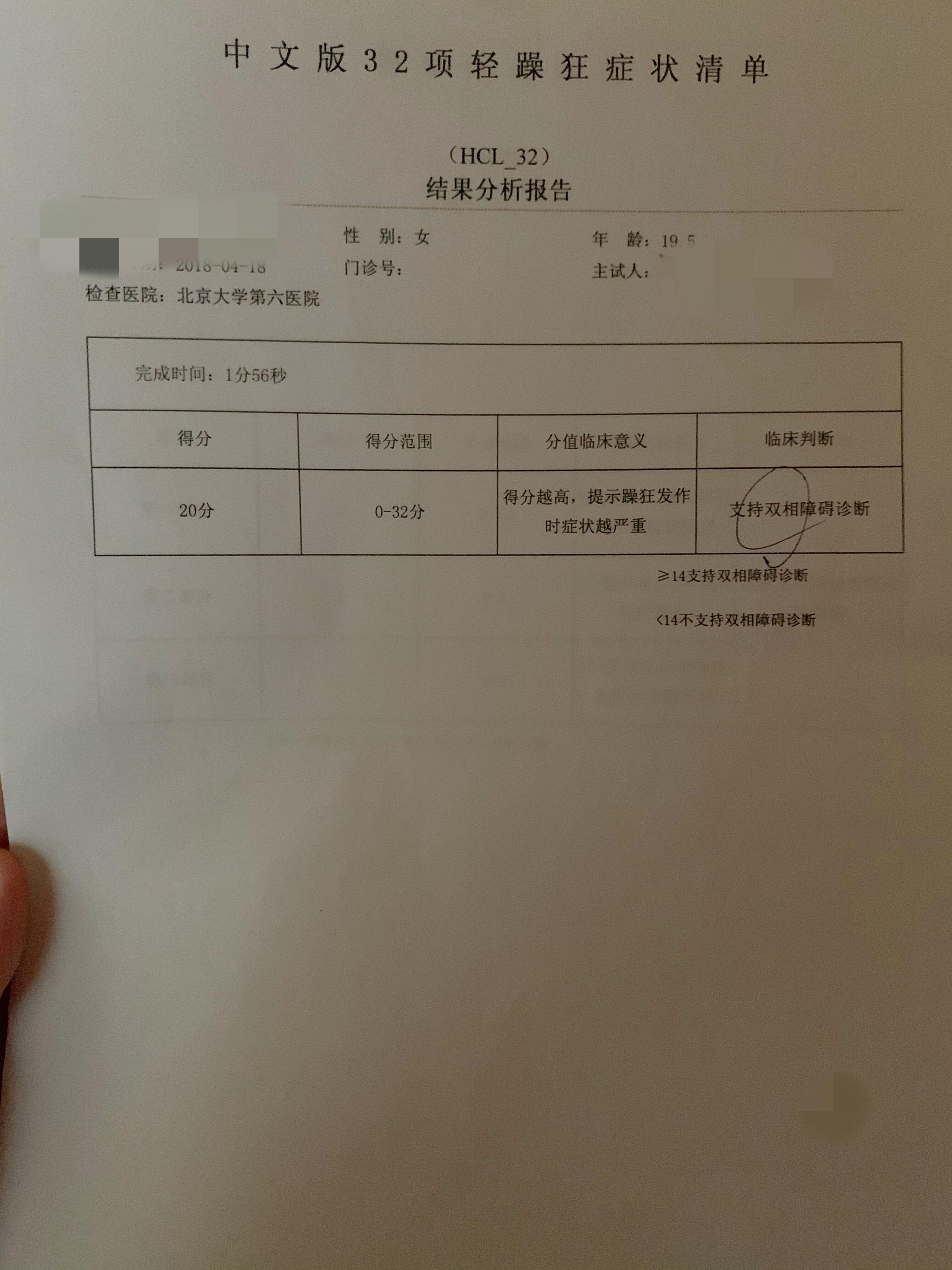 抑郁症单子图片确诊图片