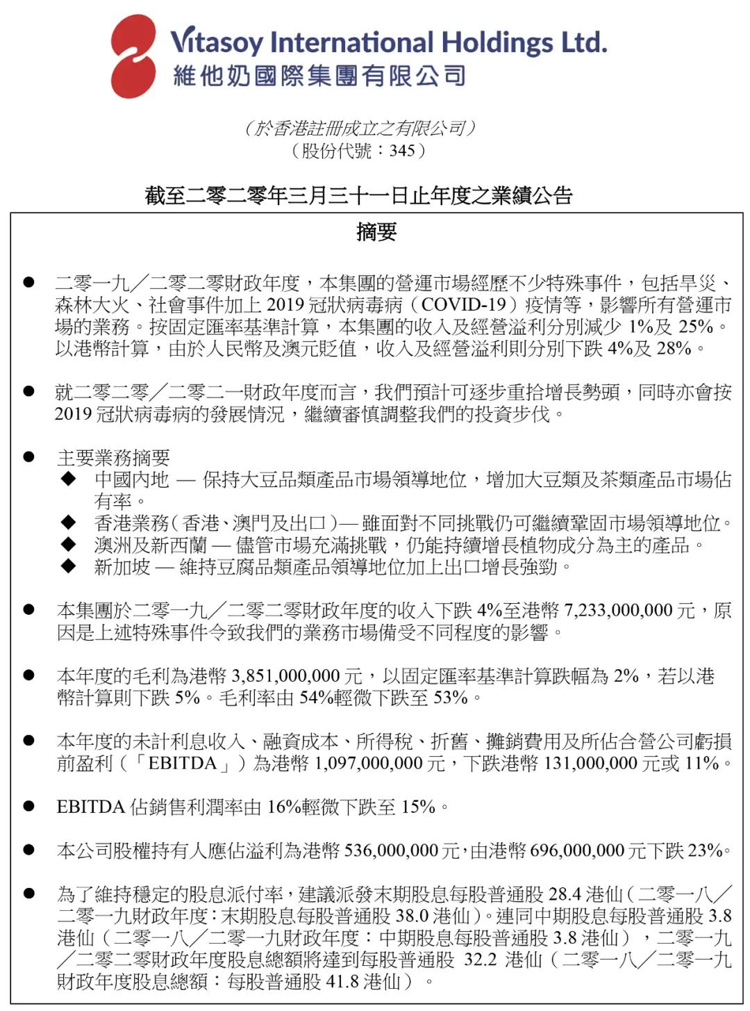 维他奶2019年营收72亿，中国内地占40亿