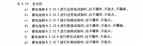 图片来源：发改委网站