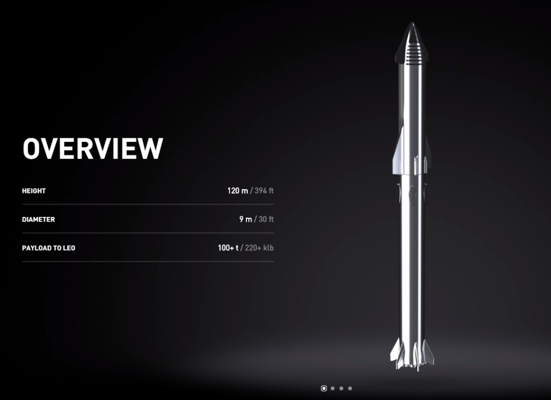 SpaceX全尺寸星舰雏形首现，马斯克预告今夏解读 - 知乎