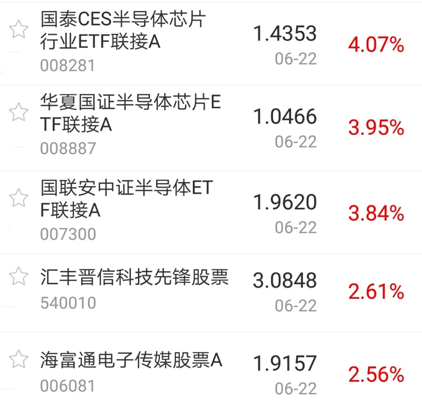 支付宝基金新手必看！跟着这 5 个指标买3 个月收益跑赢通胀开云体育- 开云体育官方网站- 开云体育APP下载