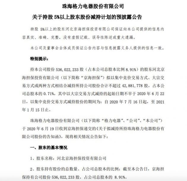 格力电器：股东京海担保拟减持不超4288万股 占总股本0.71%