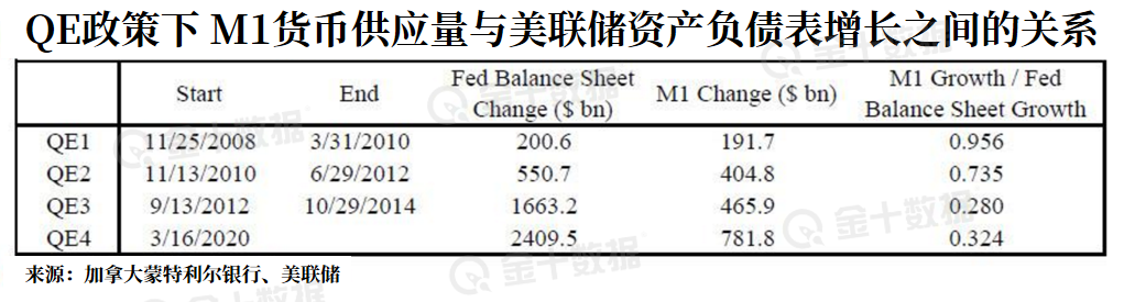 克里特认为，之所以出现这种情况，主要有以下原因：