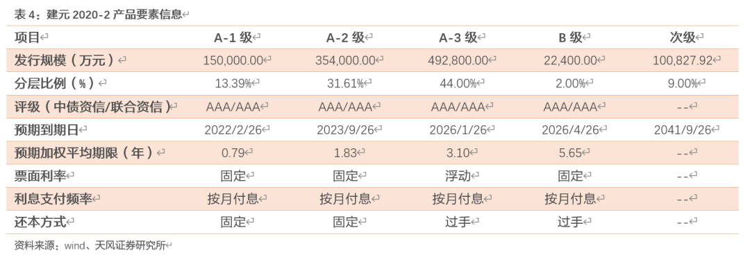 建设银行流水字体 新浪网