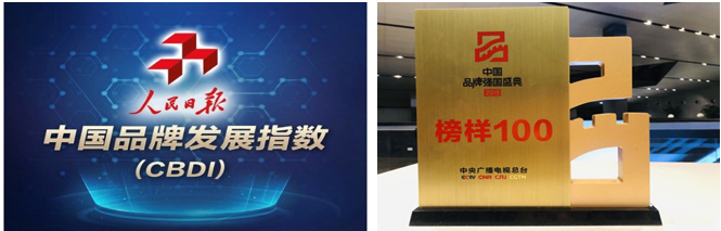 建材品牌排行榜_辽宁企业品牌价值排行榜发布!57家上榜,其中8家建筑建材企业上榜!