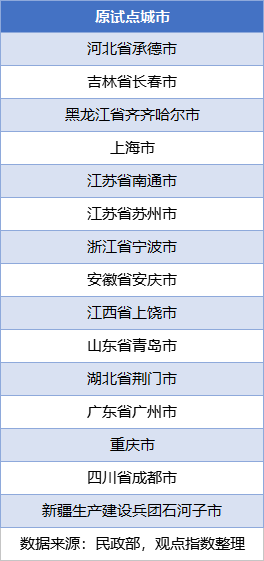 家政服务新趋势：上饶家政公司引领行业变革