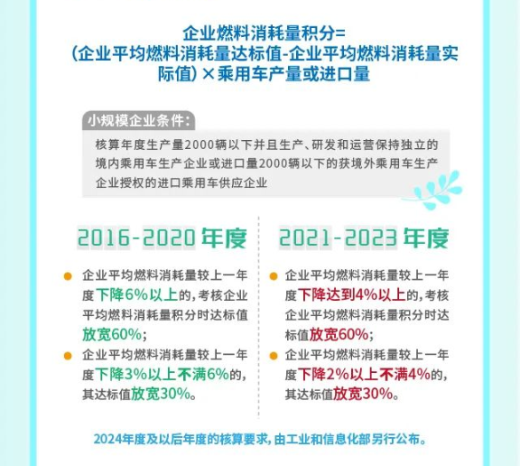 图源：工信微报微信公众号