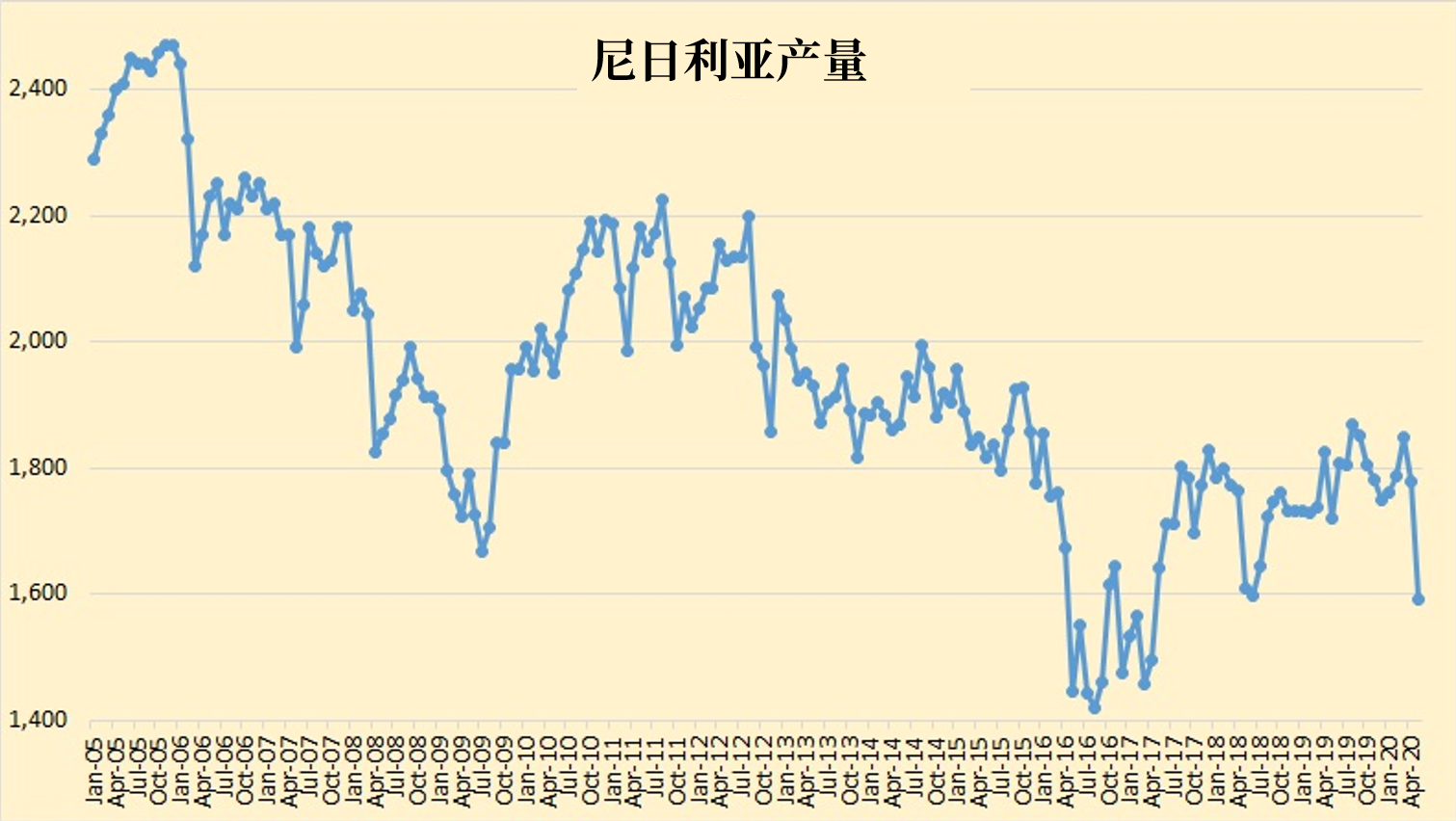 最高の壁紙hd 最高7 月17 日誕生花