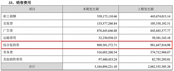 图片来源:公司公告、界面研究部