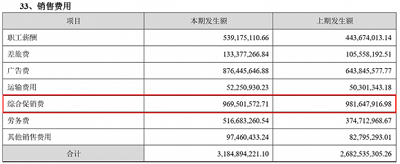 图片来源：公司公告、界面研究部