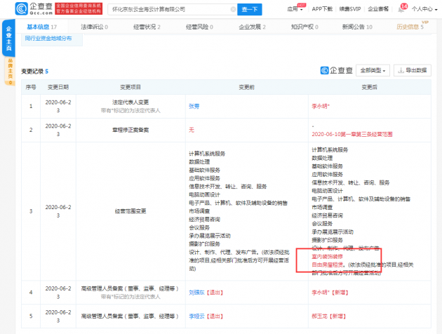 刘强东退出两家云计算公司 转型无人机销售 室内装修行业 新浪科技 新浪网