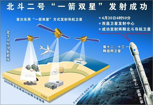 星空导航永久免费地址,星空导航ios最新网页 星空导航永久免费地址,星空导航ios最新网页