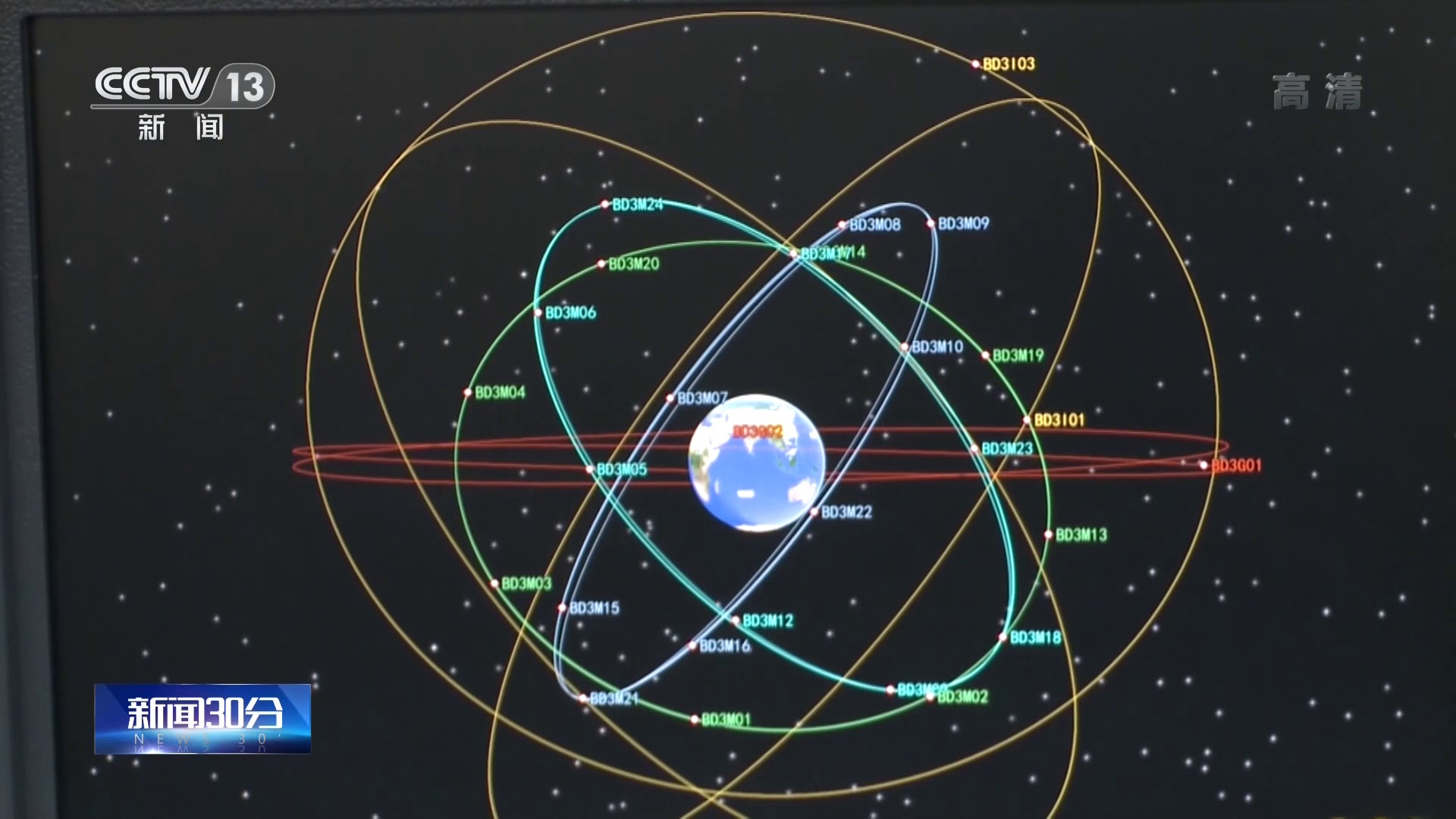 北斗三号"收官之星"完成首次变轨|卫星_新浪财经_新浪网