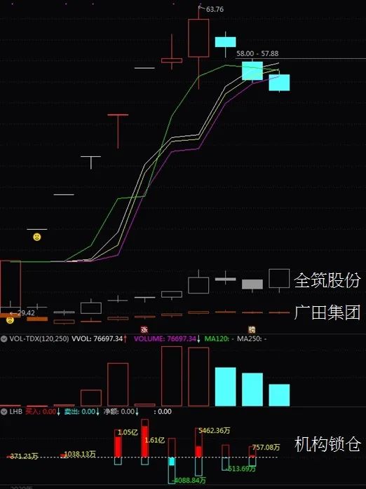 中天精装-如日中天的精装修赛道领跑者