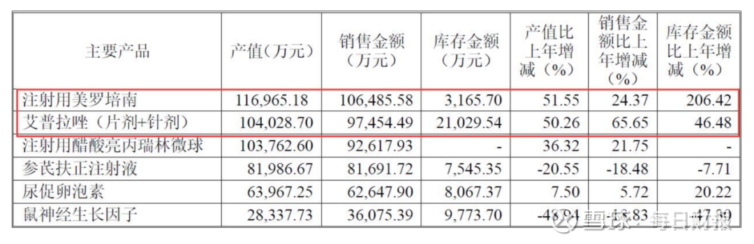 汪耀元父女内幕交易案被罚36亿创记录