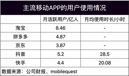 黄光裕出狱江湖已不在：国美从“坐庄”走向“站队”