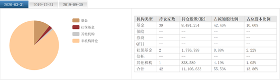 实探深圳华强北:电子第一街转型美妆城 新风口有多猛？