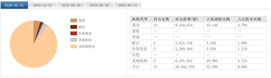 实探深圳华强北:电子第一街转型美妆城 新风口有多猛？