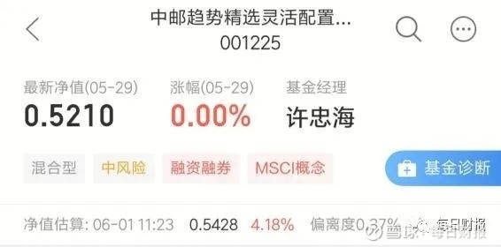 中邮基金 爆款基金净值仅剩5毛普通员工年薪超百万 中邮基金 新浪财经 新浪网