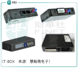 国脉科技迷途路 投资慧翰微电子风险大 手机新浪网
