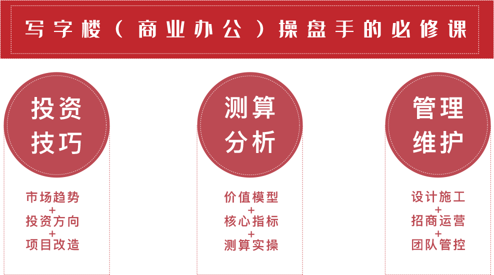 倒计时三天丨写字楼（商办）投资测算研修精品课程来袭！